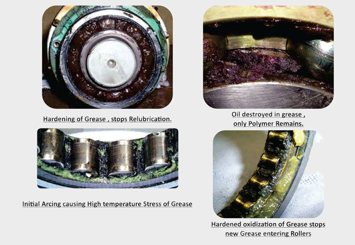 Understanding Shaft Currents and VFD Bearing Damage
