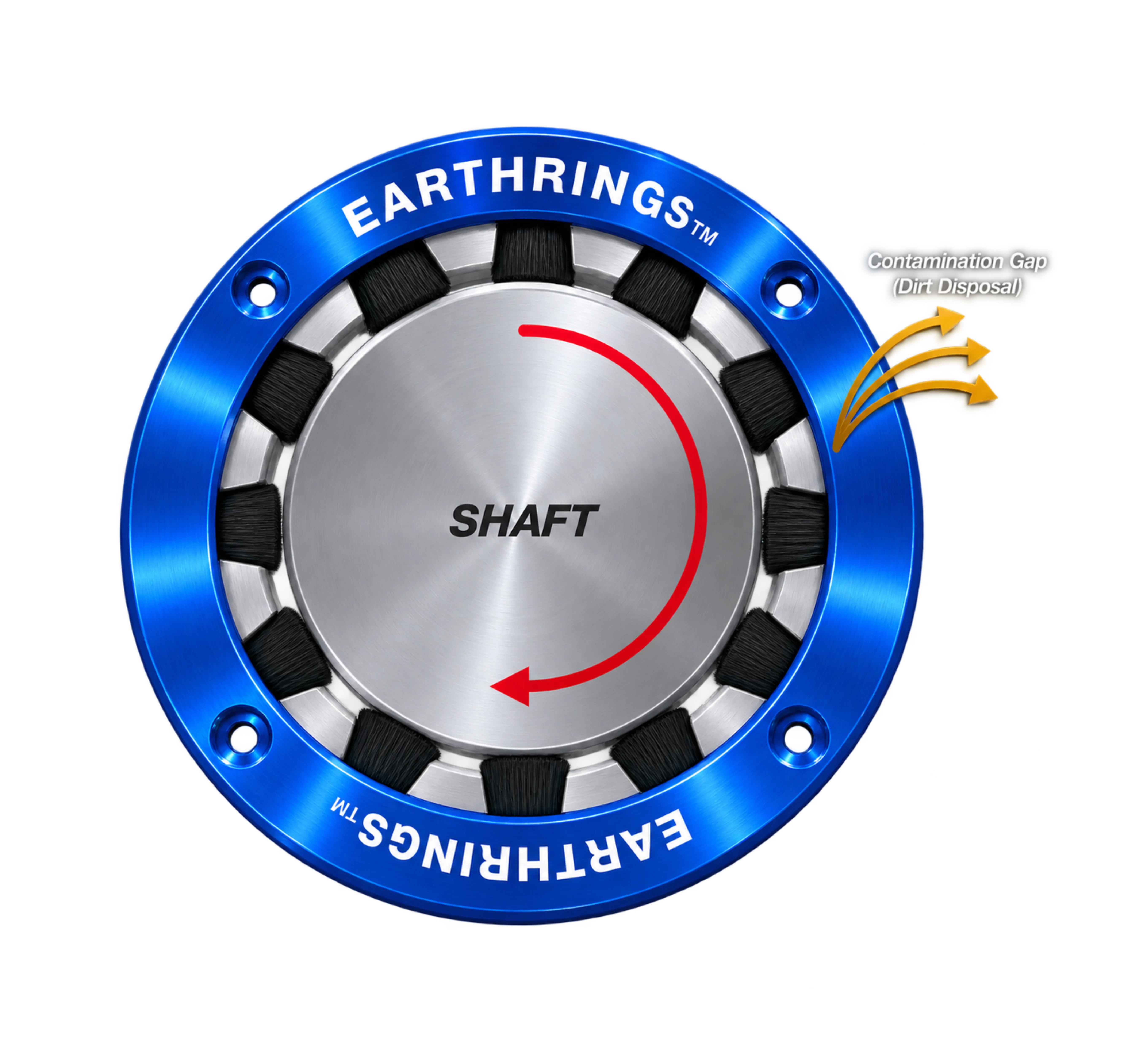 Earthrings shaft grounding concept